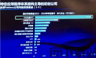 比特币全定制芯片设计,揭秘高性能挖矿芯片的奥秘(图2)
