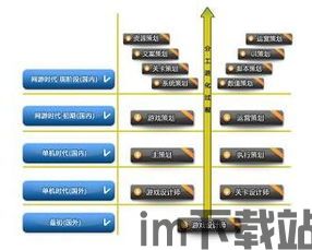 派对策划人 (图1)