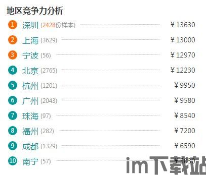 派对策划人 (图3)
