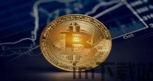 迪拜比特币交易所,引领中东加密货币市场新篇章(图2) 迪拜比特币交易所,引领中东加密货币市场新篇章(图2)