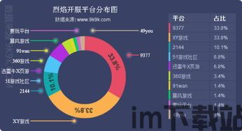 yowa云游戏网页版下载 (图2) yowa云游戏网页版下载 (图2)