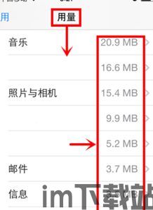 糖果灾难苹果手机下载 (图2)