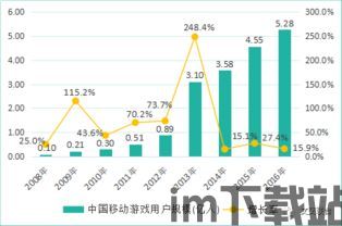 周边铺 (图3) 周边铺 (图3)
