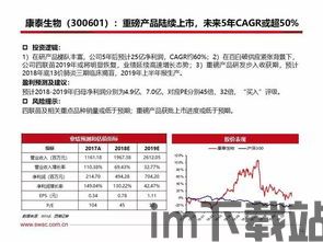 TrucksVsZombies卡车战丧尸中文版手机下载地址 (图3) TrucksVsZombies卡车战丧尸中文版手机下载地址 (图3)