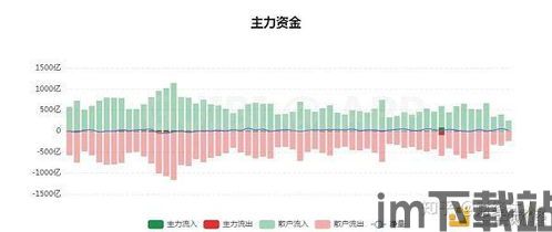 比特币资金流向指标,追踪财富流动的秘密路径(图2)