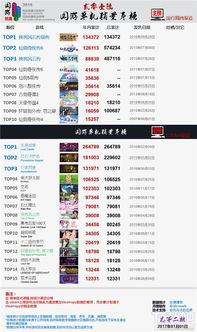 快猴游戏盒子2016老版 (图1)
