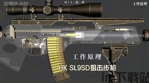 枪械原理,从发射机制到精准射击的奥秘(图2) 枪械原理,从发射机制到精准射击的奥秘(图2)