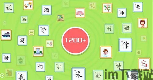 语音打字法 (图1)