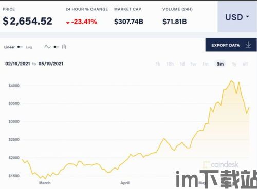 中国禁止加密货币支付吗,中国加密货币支付禁令全解析(图3)