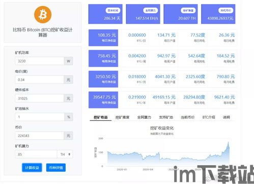 直接购买比特币和挖矿,直接购买与挖矿对比(图3)