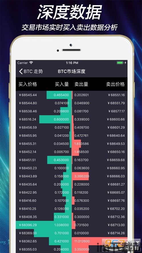 比特币分时价格APP,实时洞察加密货币市场波动(图1)