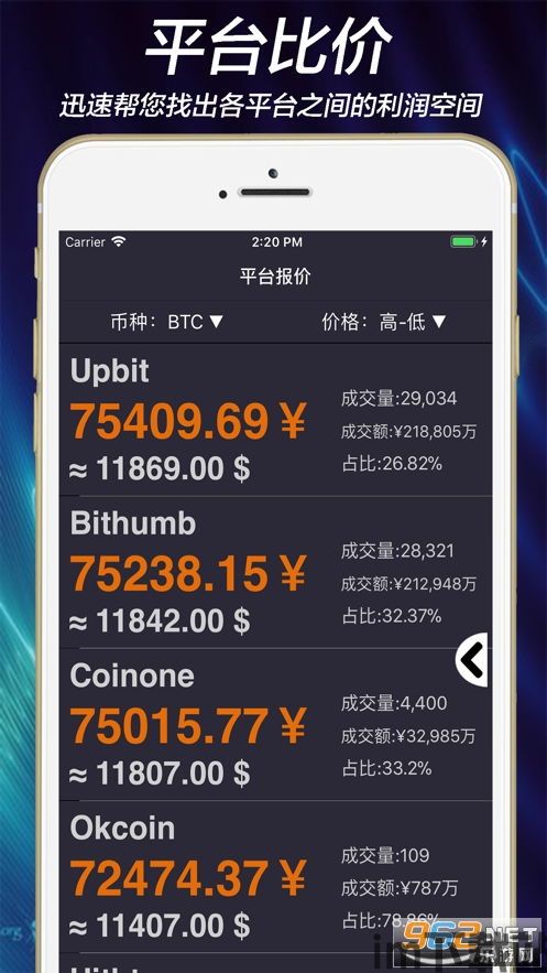 比特币分时价格APP,实时洞察加密货币市场波动(图2)