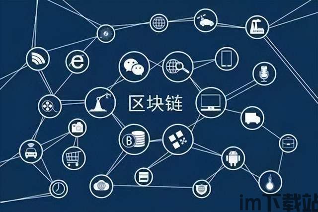区块链技术有哪些,重塑未来经济的基石与变革力量(图3)