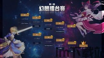 超凡战队游戏手机版 (图2) 超凡战队游戏手机版 (图2)
