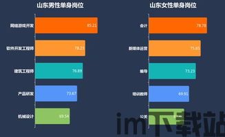 游戏开发物语中文版 (图2) 游戏开发物语中文版 (图2)