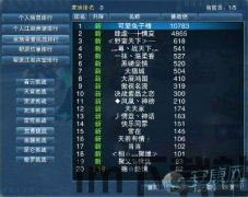 你叫什么鸭 (图3)