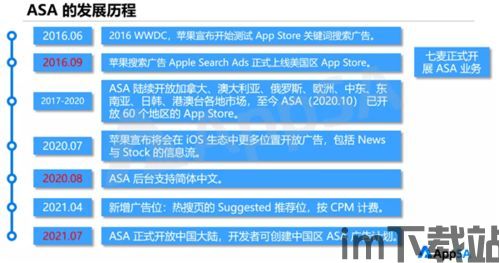 流量监控专家 (图3)