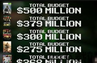 原神4.1版本预下载 (图1)