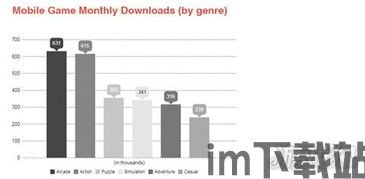 原神4.1版本预下载 (图3)