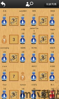 单机象棋游戏手机版免费 (图1) 单机象棋游戏手机版免费 (图1)