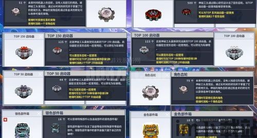 交易猫手游交易平台 (图2)