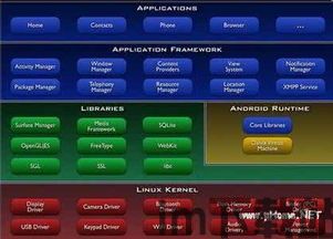 游戏开发物语中文版 (图3)